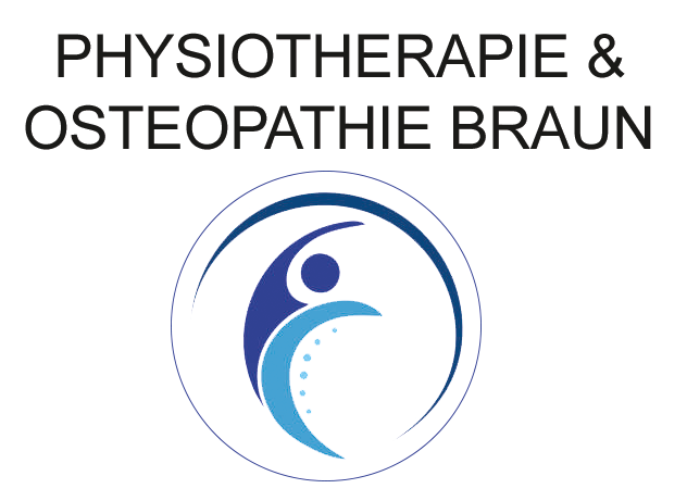 Physiotherapie Berlin, Osteopathie Marzahn, Osteopathie Berlin, Naturheilkunde, Ahrensfelde, Lichtenberg, Kaulsdorf, Mahlsdorf, Friedrichsfelde, Krankengymnastik, Manualtherapie, Massagen, Lymphdrainage, Wärmetherapie, Kältetherapie, Ultraschalltherapie, Elektrotherapie, Fußreflexzonenmassage,
Osteopathie, Blutegel, Ohr-Akupunktur, Kinesiotape, Scenar, Schröpfen, Moxatherapie, Aromatherapie,